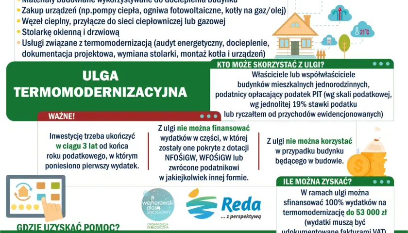 Ulga termomodernizacyjna: Odlicz remont od podatku i oszczędź!
