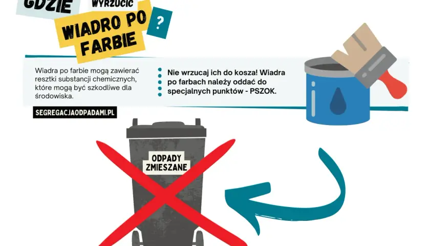 Utylizacja farb po remoncie: Zrób to dobrze i uniknij kar!