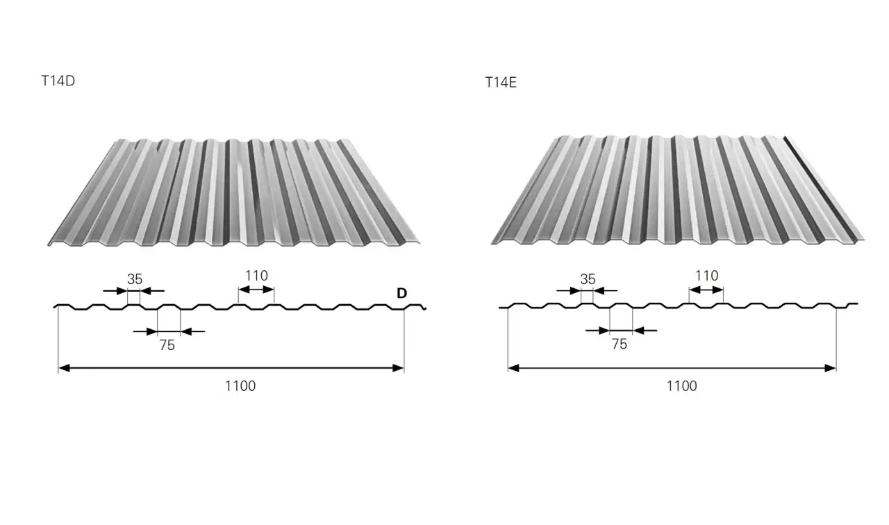 Dwa profile blachy trapezowej T14D i T14E z wymiarami: szerokość 1100 mm, wysokość fali 35 mm, rozstaw fal 75 mm i 110 mm.